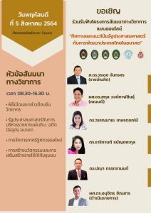 Laws, Political Science, WU, นิติศาสตร์, รัฐประศาสนศาสตร์, รัฐศาสตร์, วลัยลักษณ์