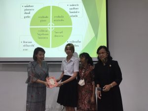 Laws, Political Science, WU, นิติศาสตร์, รัฐประศาสนศาสตร์, รัฐศาสตร์, วลัยลักษณ์