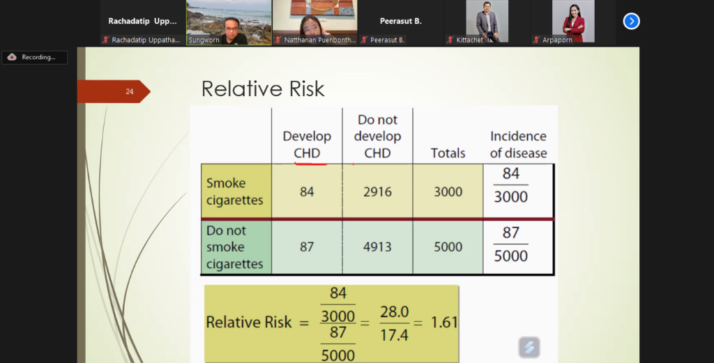 The School Hosts a Research Skills Development Activity "A Systematic Review and Meta-Analysis"