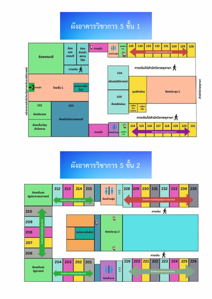 ผังอาคารวิชาการ 5